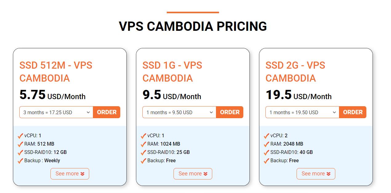Vinahost Cambodia Phnom Penh VPS Hosting Price List
