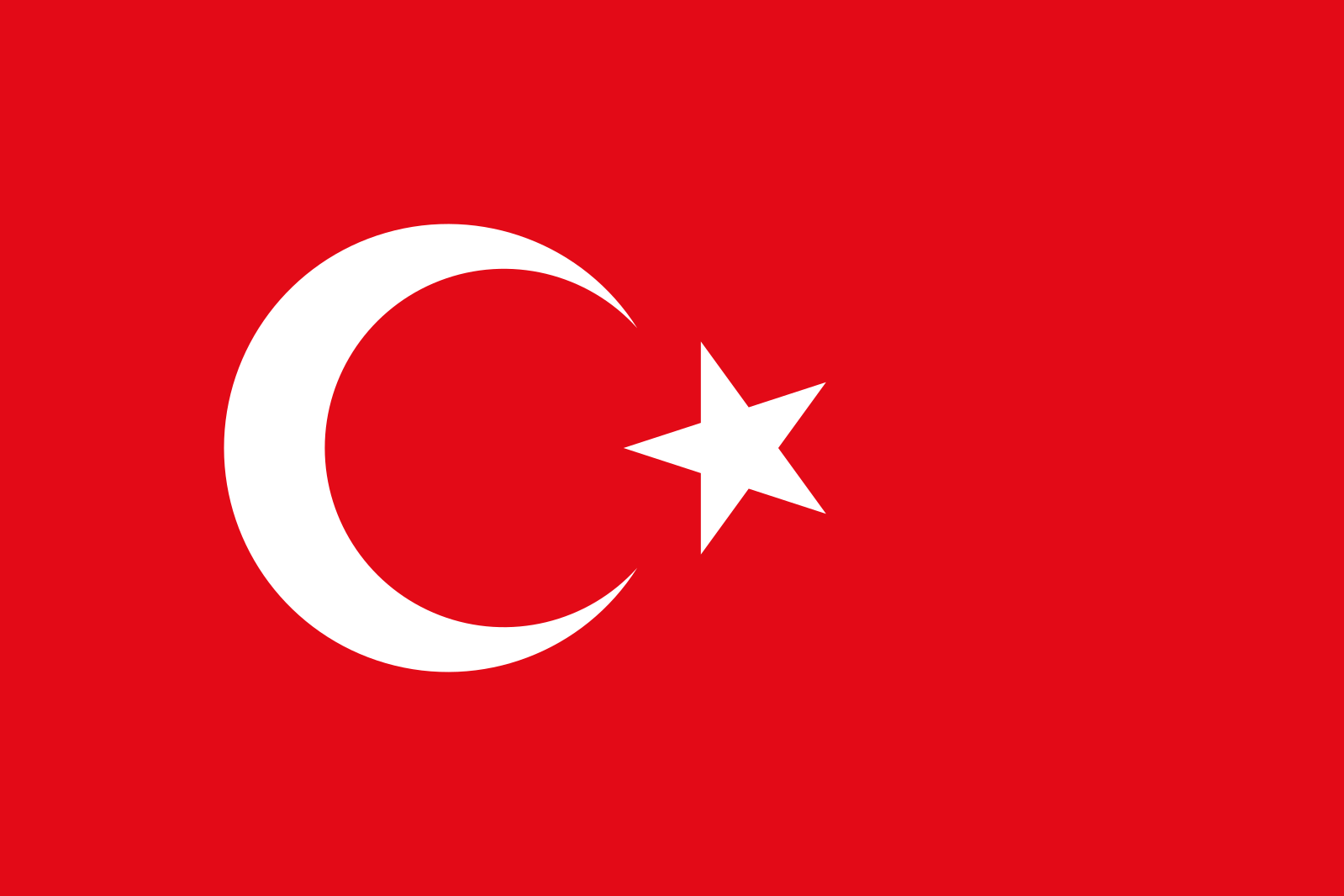 Turkey VPS